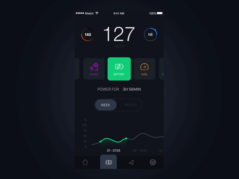 Car Status animation app car chart concept control interface speed status transition ui ux