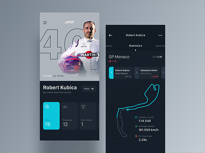 Formula One - track 10clouds app circuits dark formula1 interface kubica minimal sport track ui ux