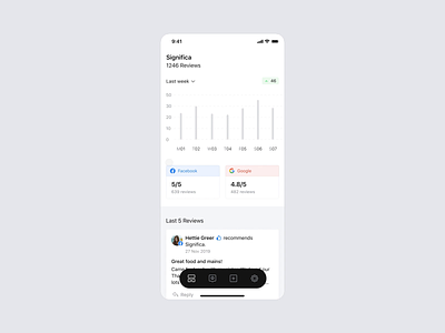 Online Reviews’ app — UI proposal animation app bottom bar cards comments components dashboard graphic like minimal mobile mobile app pop up principle recommend review reviews