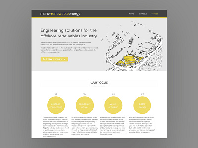 Website Design – Manor Renewable Energy branding clean design energy one page renewable responsive single page web website yellow