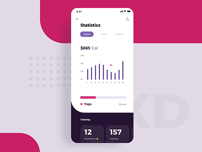 Statistics in Social Meet Up UI Kit adobexd app apple cards curve free freebie illustration interface kit material round rounded statistics stats ui xd