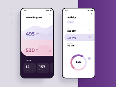 Charts - Social Meet Up Ui Kit activity app apple charts data flat infographics information material mobile numbers pie statistics trainer ui visualization