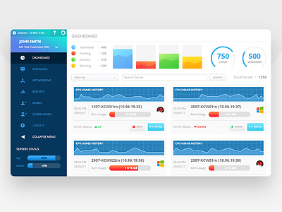 Dashboard - Horizons Cloud Control Panel admin admin panel admin template clear cloud dashboard dashboard ui monitoring networking panel server web webdesign website