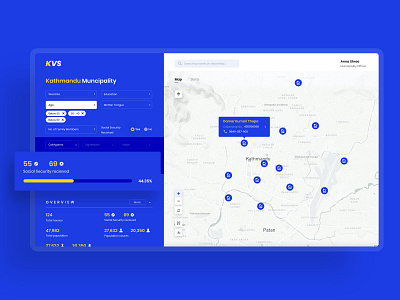 Household Data Visualization System adobe xd app creative dailyui dashboad data design filters map mobile ui system ui uiux ux visualization