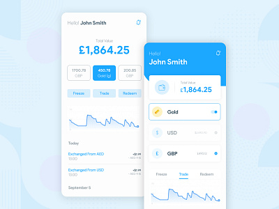 Finance App app concept design figma flat minimal mobile ui uidesign uiux