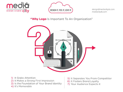 why logo is important to an organization? advertising agency advertising company graphic design graphic design company graphic designer logo design logo designer logo designing company logo development vector art vector conversation