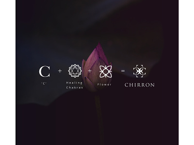 Chirron II Process