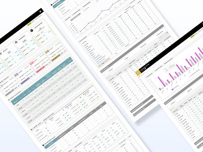 SmartAP a andhrapradesh b casestudy dashboard user experience userinterface ux web website wireframe