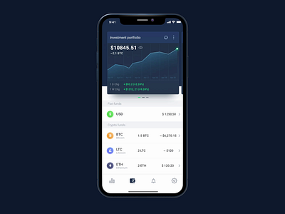 Crypto trading app - portfolio animation product design ui