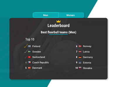 Leaderboard Ui #019