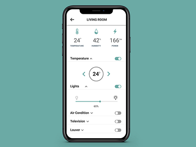 Home Monitoring Dashboard Ui #021