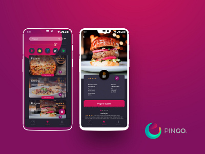 Concept app food voucher