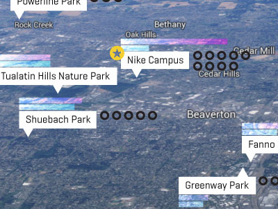 Runs vs. Parks bar chart data fitness infographic oregon portland running