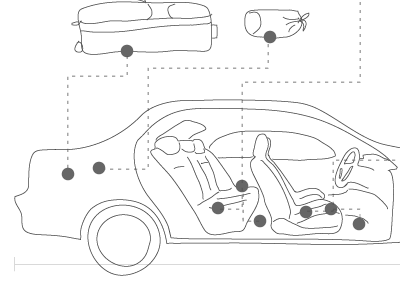 Road Trip Report: Gear and Transportation charts data graphs illustration infographic numbers