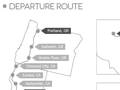 Road Trip Report: Departure Route charts driving graphs grayscale illustration infographics maps travel