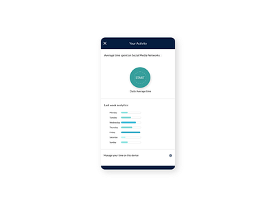 DailyUI #018 Analytics Chart adobe xd analytics analytics chart app daily daily 100 challenge daily challange dailyui design dribbble mobile mobile app ui weekly