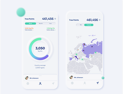 Carbon Footprint Tracker & Tree planting App app design emission figma illustration iphone planting ui ux