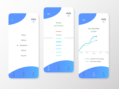 Sixty Hydration App Concept app branding design figma logo minimal ui ux