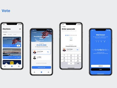 ChainVote: A Voting App For Presidential Election 2020