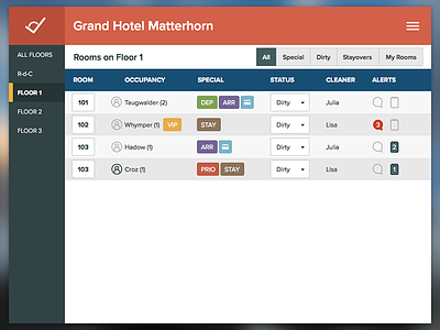 WIP hotel app - housekeeping module flat hospitality hotel proxima nova table