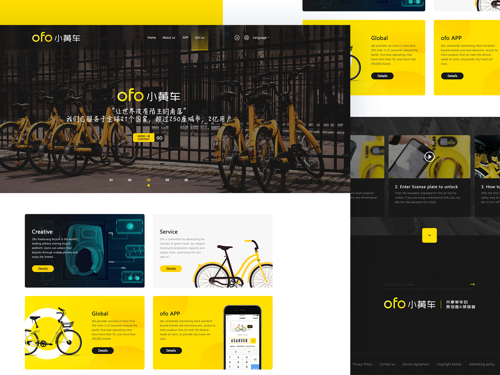 ofo website