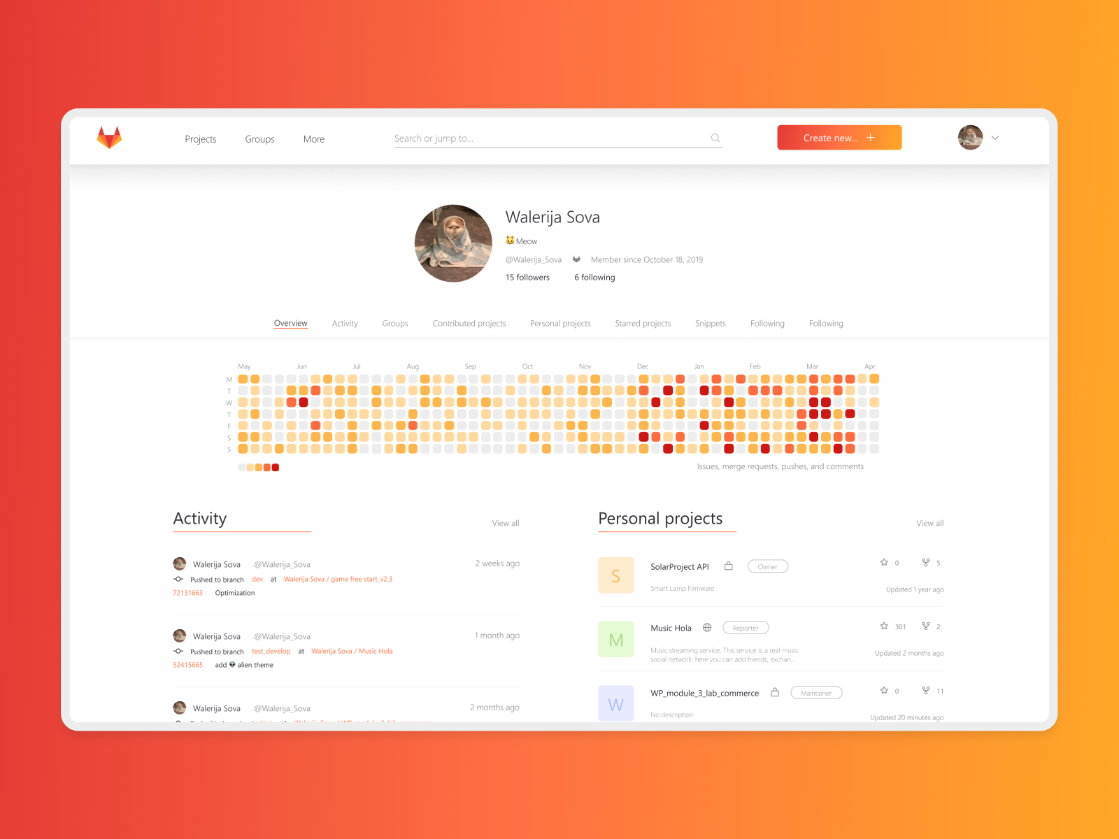 GitLab Redesign User Profile by Walerija Sova on Dribbble