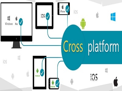 Cross platform app development app app design app development appmarketing apps branding design app development development company