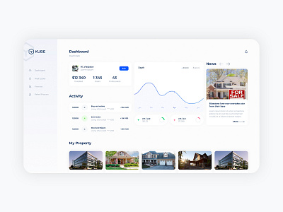 KUBE Dashboard app cryptocurrency dashboad dashboard ui design real estate ui ux web
