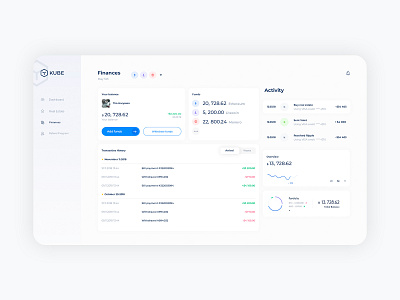 KUBE Finances app cryptocurrency dashboad dashboard ui design real estate ui ux web website