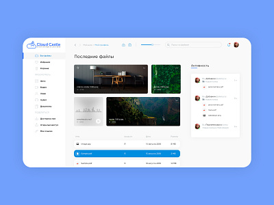 Cloud Castle app dashboard ui design file manager file upload flat ui ux web website