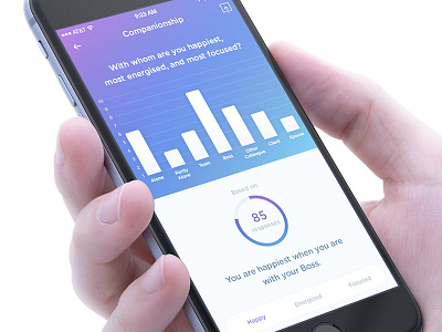 My First Shot! animation app dashboard graph interface ios iphone minimal mobile ui ux