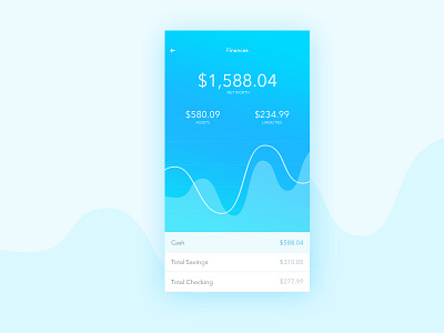 Finance Screen animation app dashboard finance graph interface ios iphone minimal mobile ui ux