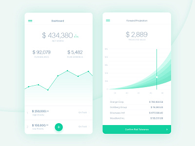 Dashboard and Investment Projection animation app dashboard finance graph interface ios iphone minimal mobile ui ux