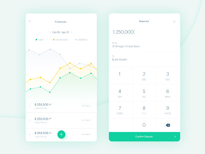 Finances and Deposit Screen animation app dashboard finance graph interface ios iphone minimal mobile ui ux