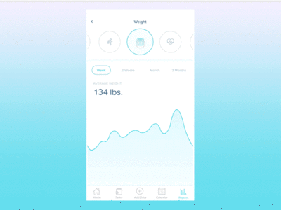 Reports Screen UI Animation
