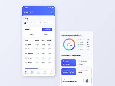 Tyche | Dashboard | Statistics | Mobile App Analytics analytics app dashboard data finance mobile mobile app mobile dashboard portfolio app statistics ui