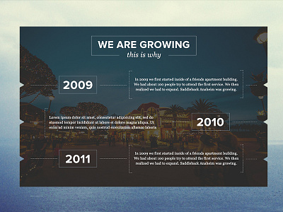 Building Campaign WIP infographic timeline ui ux web webpapge wip