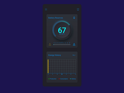 Solar Mobile – Day & Night Mode after effects dark mode design figma mobile app design mobile ui renewable energy solar energy ui ui design ux design