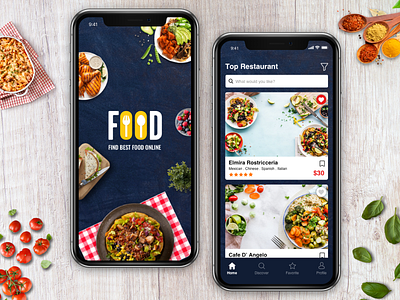 Food App