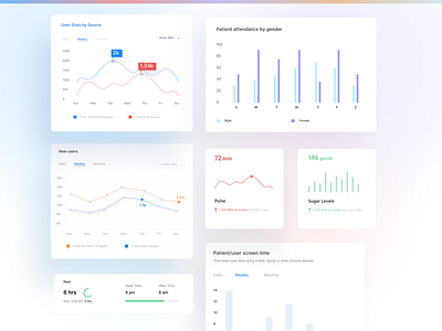 UI Components of Health Stats art branding components design graphic design illustration logo minimal typography ui uiux ux vector