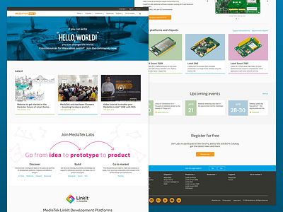 Labs 2.0 web redesign redesign responsive rwd ui ux web web design website