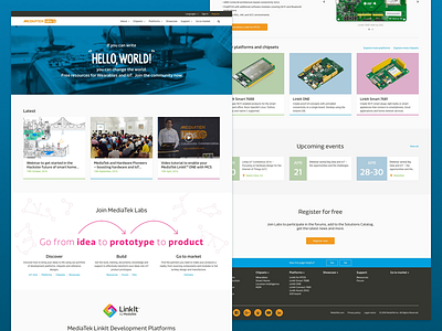 Labs 2.0 web redesign