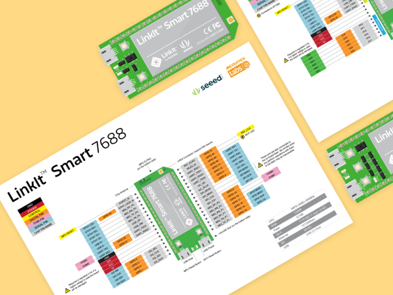 Docs for LinkIt Smart 7688 & 7688 Duo by Abby Chiu on Dribbble