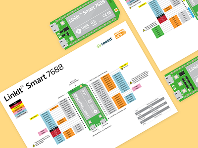 Docs for LinkIt Smart 7688 & 7688 Duo chipset components documentation illustration iot tutorial