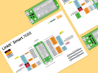 Docs for LinkIt Smart 7688 & 7688 Duo