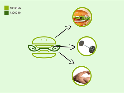 a logo food health adobe ilustrator branding emblem logo illustration logo logo design concept