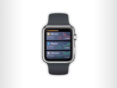 Cryptocurrency Apple Watch App app apple apple watch crypto crypto currency crypto exchange design exchange icon illustrator layout mobile sketch app ui user experience user experience design user interface user interface design ux