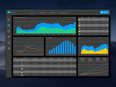 SaaS Dashboard 📊 Mojave Night Mode 🌚 analitycs app dark dasboard data analytics design graph icon mojave night mode saas sketch app ui user experience user interface ux