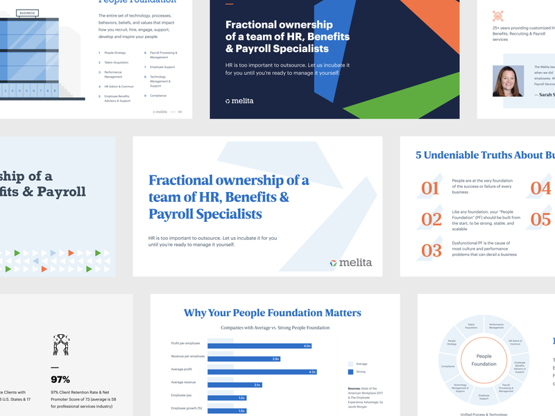 Presentation for Melita Group Slides by basov brand design brand designer branding characterdesign chart illustration logo minimal minimalistic powerpoint design powerpoint presentation powerpoint template presentation presentation design preview slides slideshow typographic vector