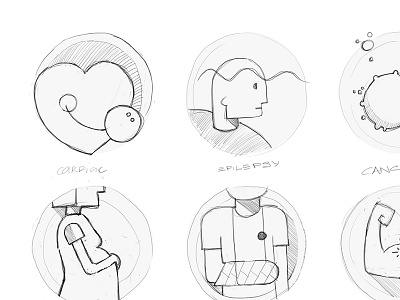 Sketch Icons For Powerdot device draft fitness getpowerdot icon planner powerdot program safety briefing sessions sketch sport